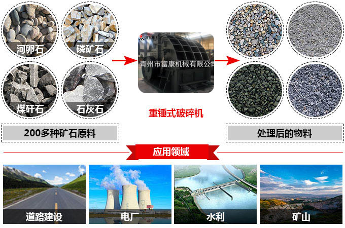 液壓驅動履帶式移動国产精品麻豆成人AV电影艾秋站