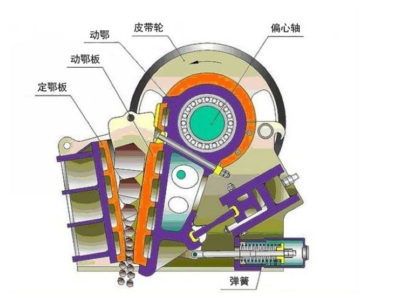 移動顎式国产精品麻豆成人AV电影艾秋設備