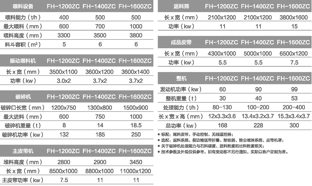 移動錘式国产精品麻豆成人AV电影艾秋站