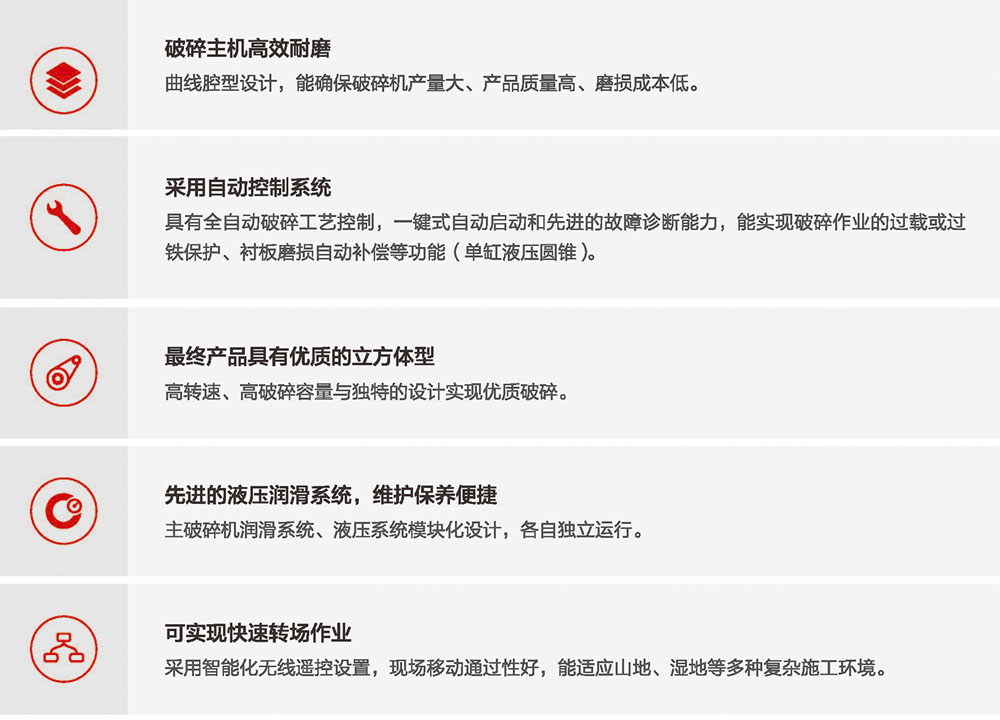 移動式圓錐国产精品麻豆成人AV电影艾秋站
