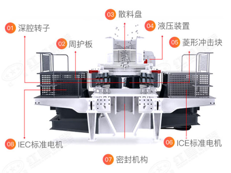 衝擊式国产精品麻豆成人AV电影艾秋機